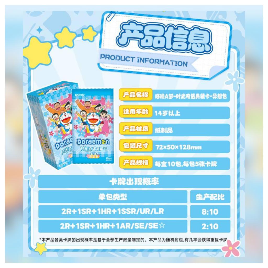 [ ยกกล่อง ] การ์ดสะสม โดราเอมอน 2025 : Kayou Doraemon Peripheral Time Adventure Series พร้อมส่ง!!  (p4)